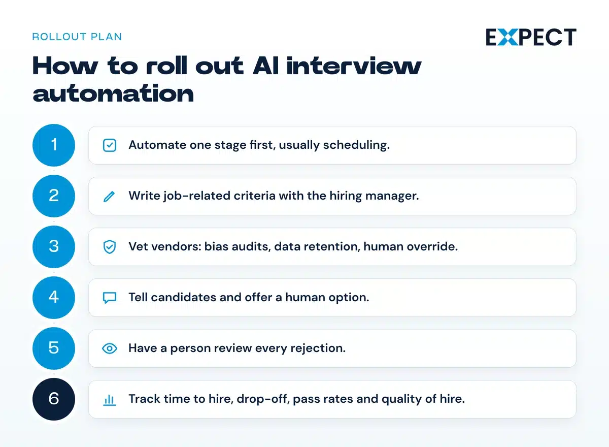 6 steps to roll out AI interview automation, from automating scheduling to tracking quality of hire