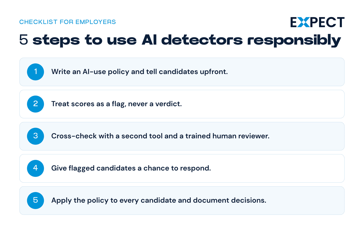 5 steps to use AI detectors in hiring responsibly, from AI-use policy to documented decisions